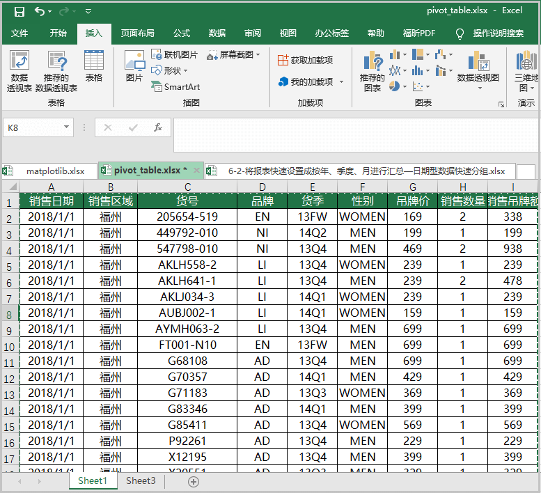 对比Excel数据透视表，学习pandas pivot_table