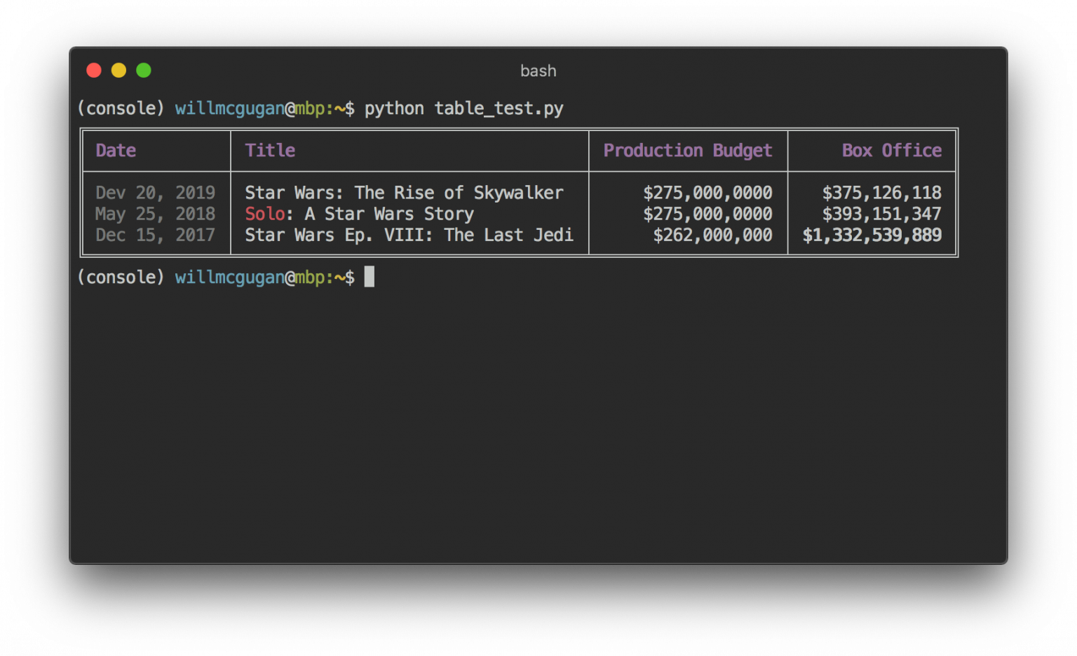 专属Python开发者的完美终端工具—Rich-Python 实用宝典