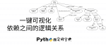 Keyboard — 这个牛逼的Python模块，能让你轻松模拟并记录键盘操作-Python 实用宝典